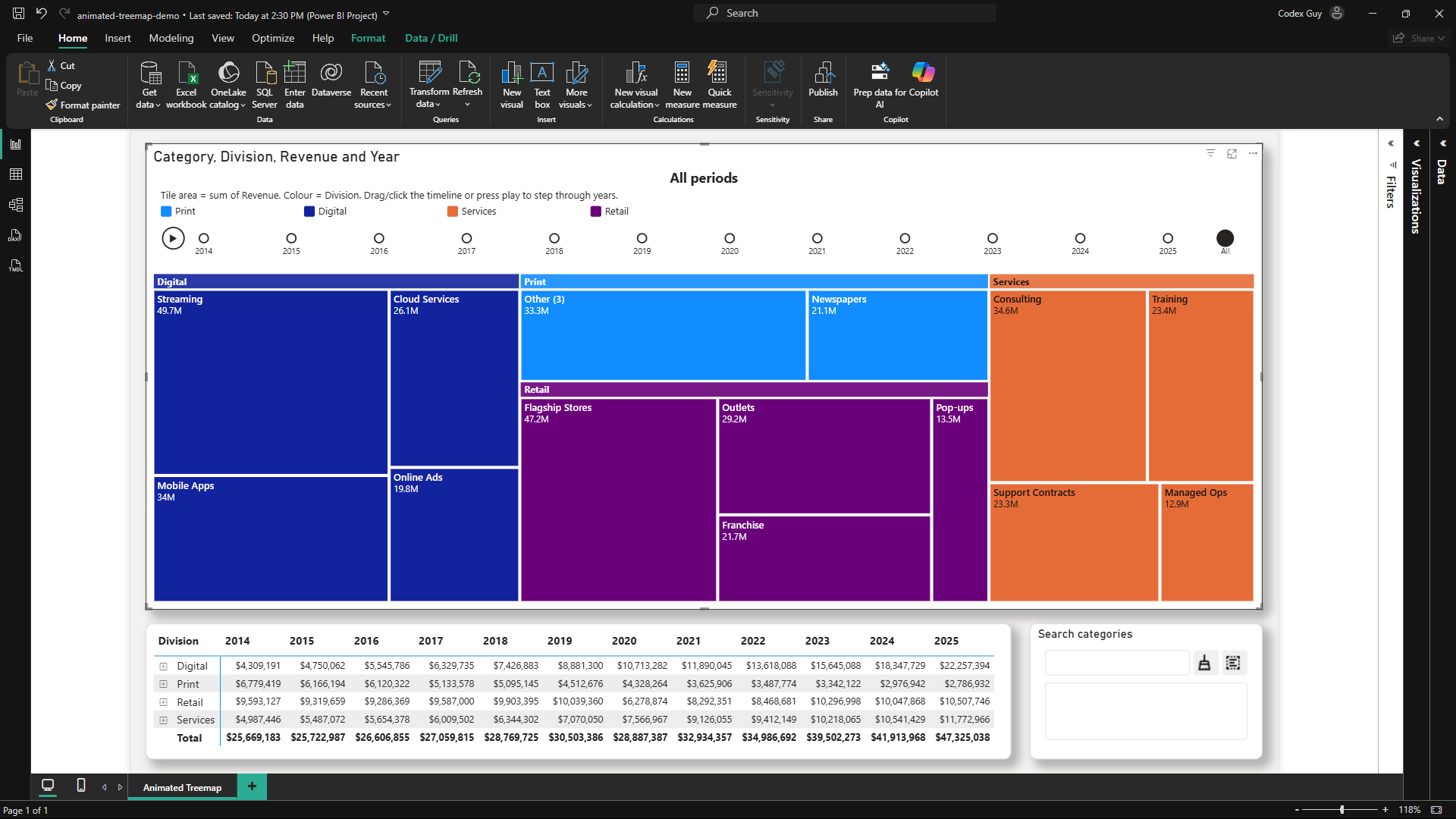 Cracking Power BI Wide Open with D3: The Animated Treemap Arrives
