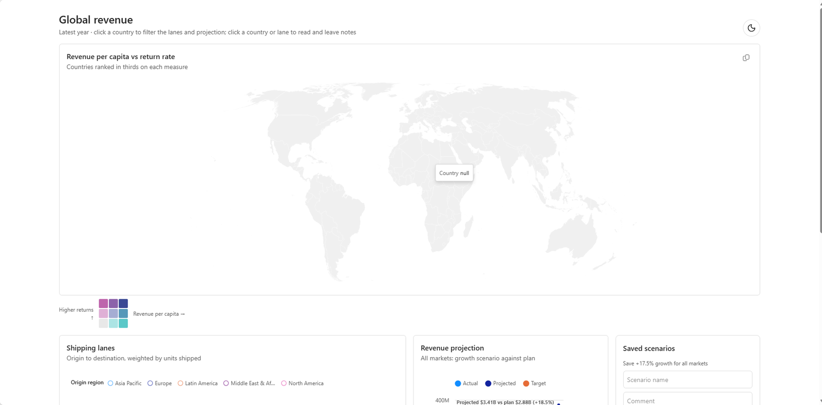 The tooltip on that map reads Country null