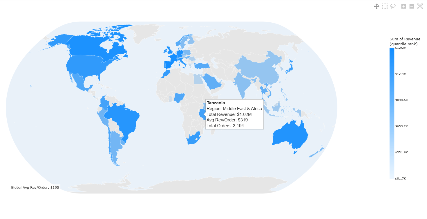 World Choropleth