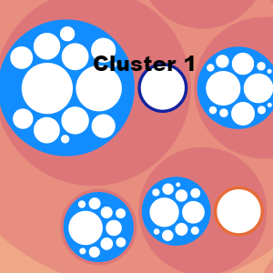 Circle Packing with Auto-cluster icon