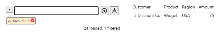 Auto-complete Filter: under Data-aware operators, a -5 Discount Co pill with no badge, because -5 Discount Co is a real customer, and the table showing its one order