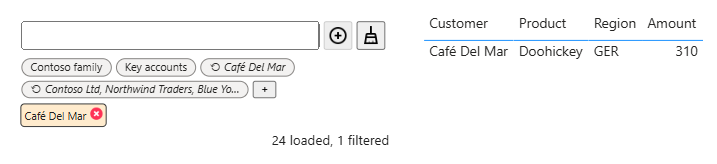 Auto-complete Filter: a row of chips between the entry box and the pills - the quick picks Contoso family and Key accounts, two recent-search chips marked with a circular arrow, and a plus button