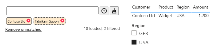Auto-complete Filter: with the Region slicer set to USA, the Fabrikam Supply pill has a dashed border and a Remove unmatched link appears under the list