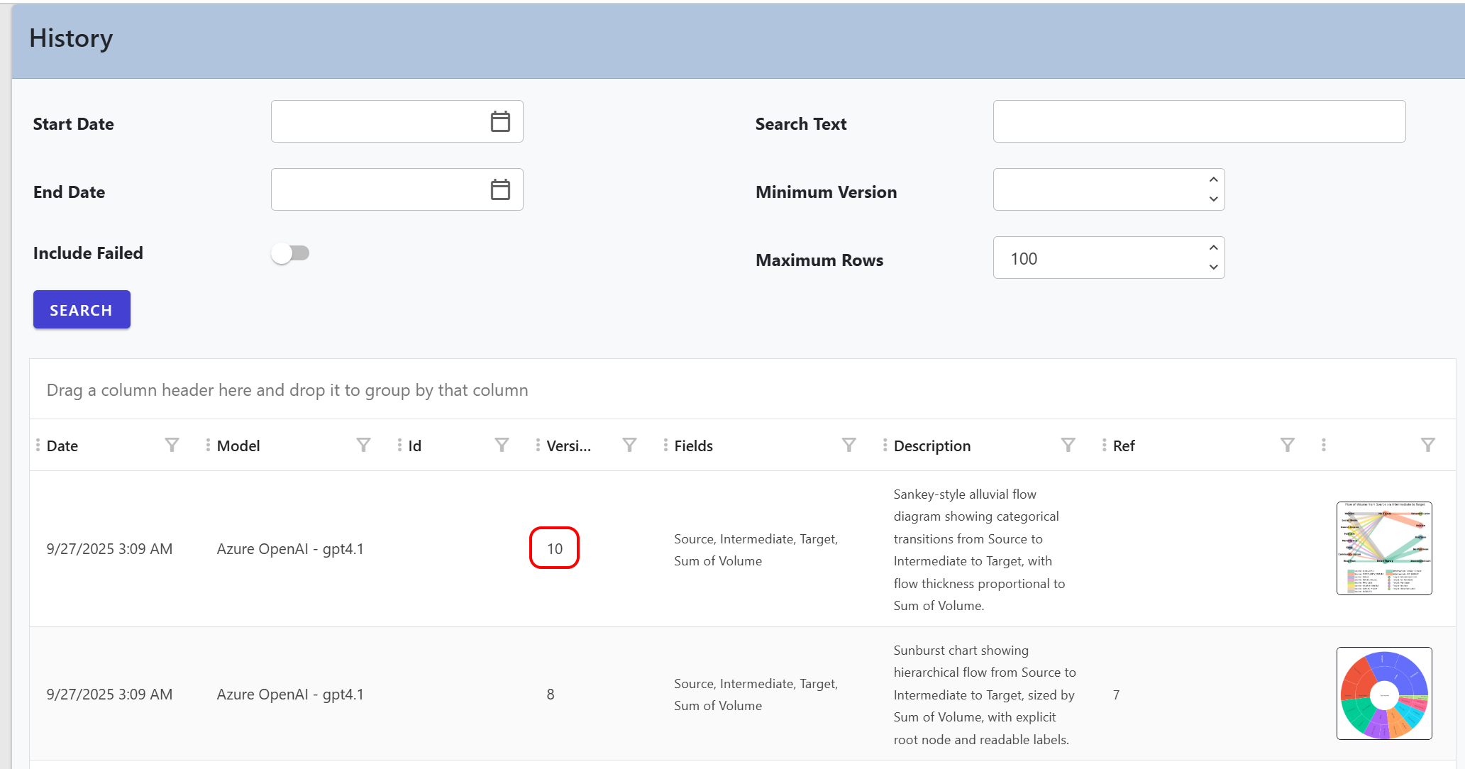 LLM AI Charts: Using the iterative approach to refining your charts, it's easy to forget which version number (view 2)
