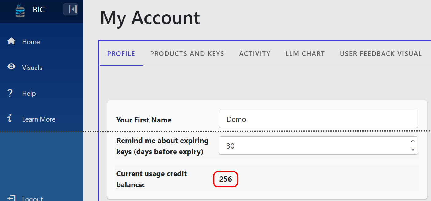 LLM AI Charts: You can find the latest usage credits price list, here