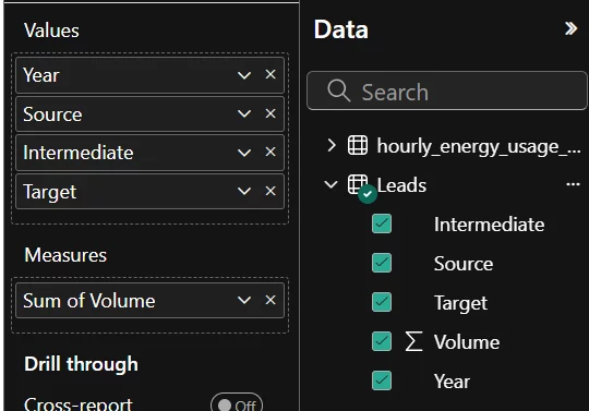 LLM AI Charts: Measures – for DAX measures (calculated based on the context of your Values, page filters, etc