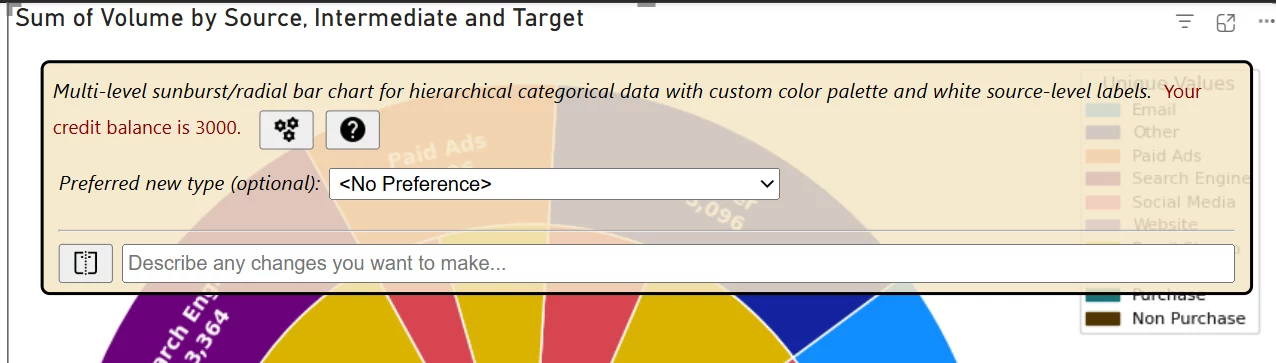 LLM AI Charts: Version 0: Setting the version number to "0" places the visual back into its landing page state