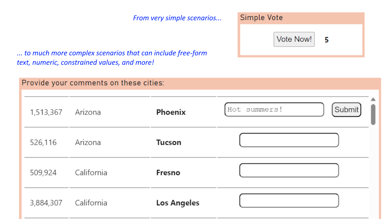User Feedback Capture styles supporting different feedback use cases